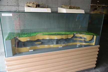Manjanggul Cave Cutaway